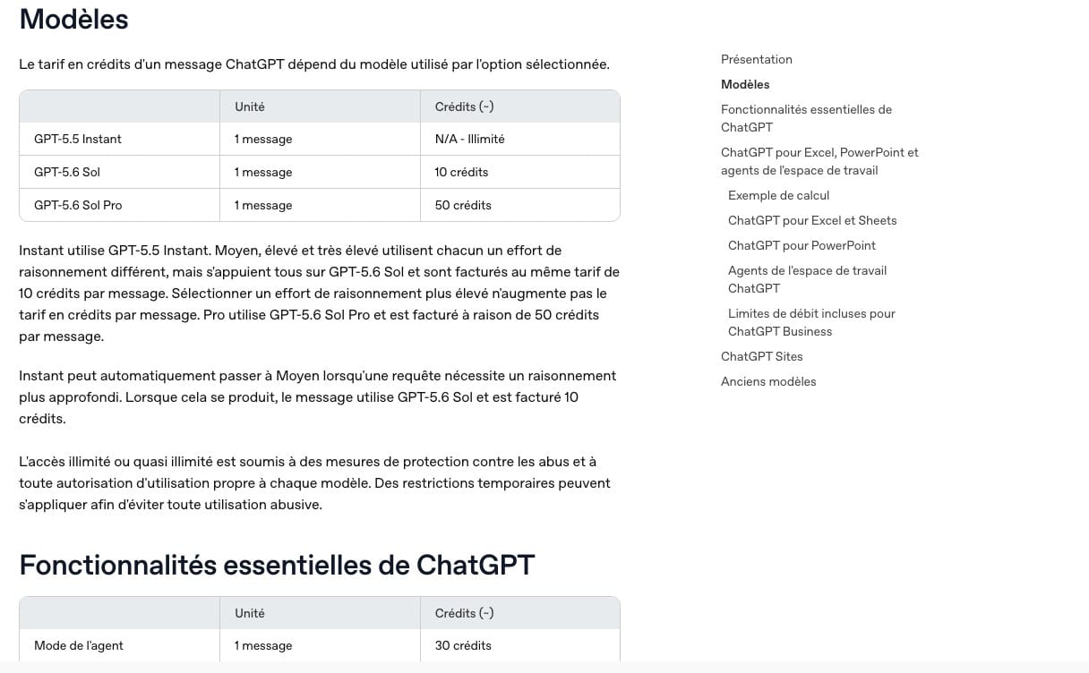 Grille des tarifs en credits de ChatGPT Business publiee par OpenAI