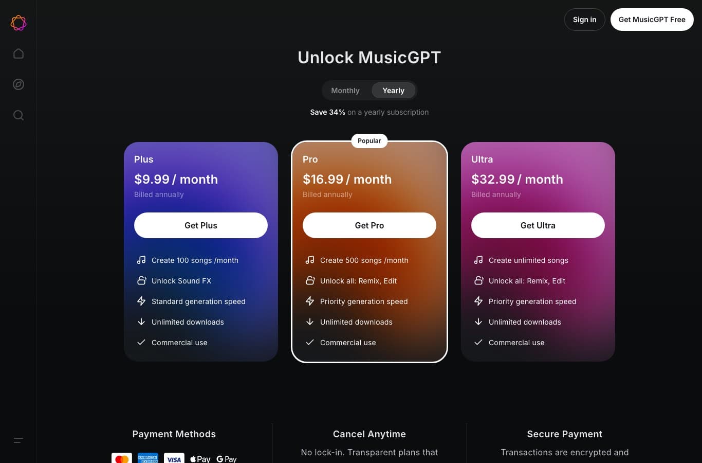 Capture d'écran de la page tarifs de MusicGPT montrant les plans Plus, Pro et Ultra avec la mention Commercial use