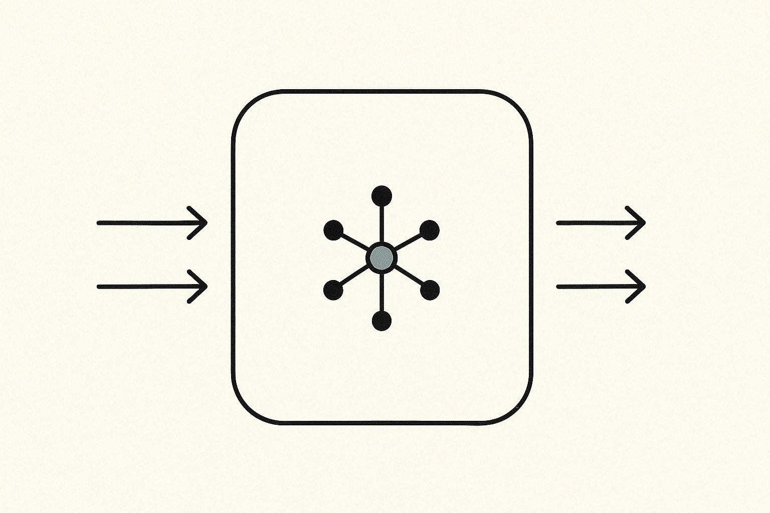 Illustration line-art d'un wrapper : une boite entoure un noeud d'IA central, des fleches entrent et sortent (requete et reponse via une API)